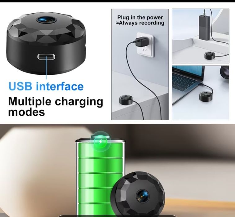 Мини wi-fi  камера+32GB мемори карта