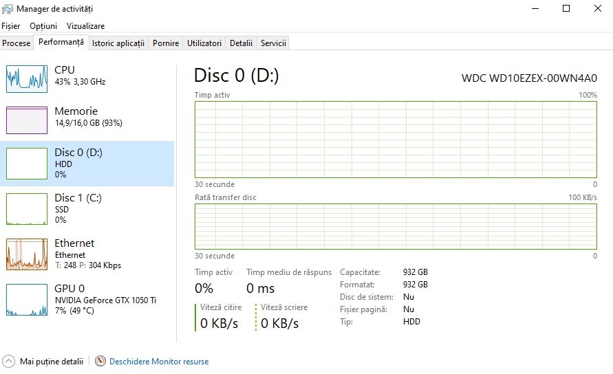 PC Low i5-7400 / 1050TI / 16GB RAM