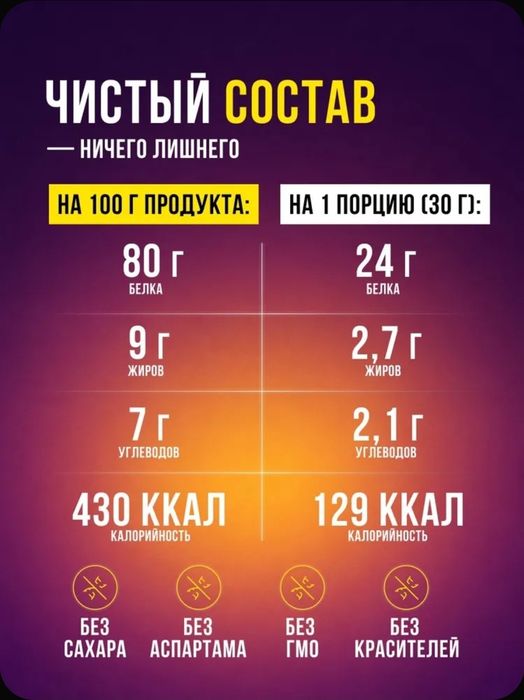 Сывороточный протеин 1кг