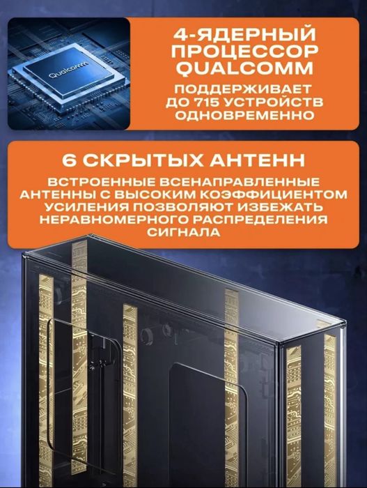 Wifi роутер Xiaomi BE6500 Бесплатная доставка