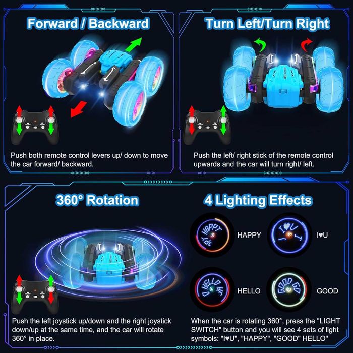 Immver каскадьорска кола за деца 2,4 Ghz радиоуправляема , синя