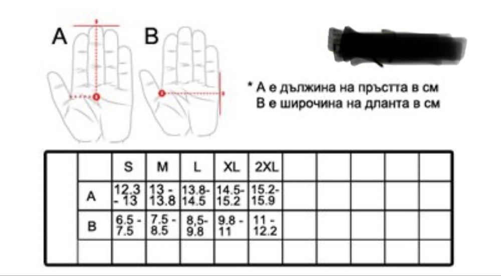 Ръкавици Mechanix M-pact