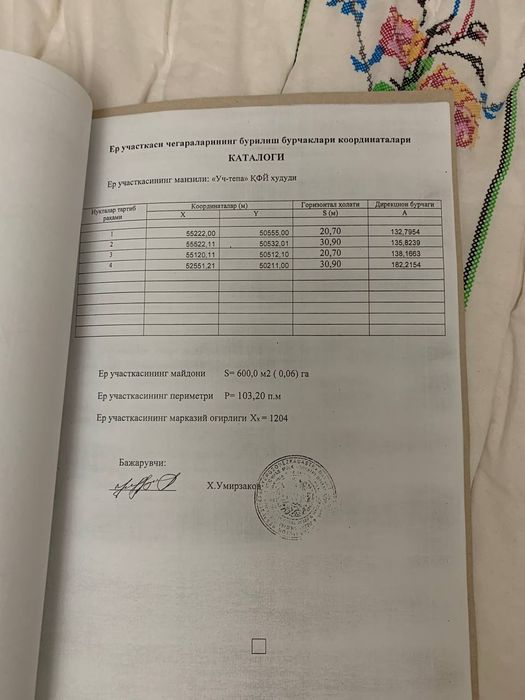 Otchoparda joylashgan 4 xonali kotej sotiladi