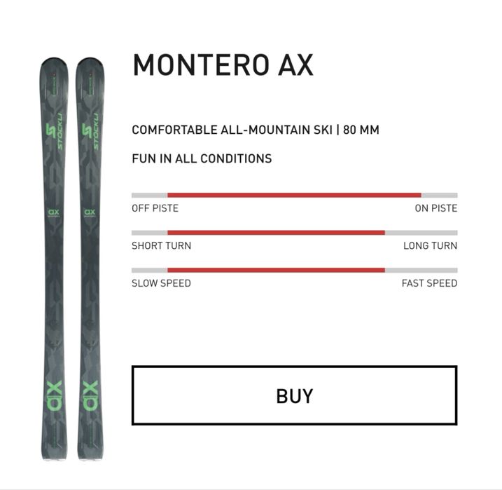 Skiuri Stockli Montero AX 2025