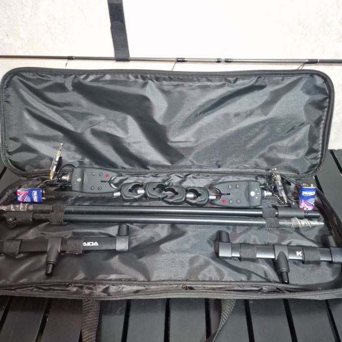 Набор сигнализаторов