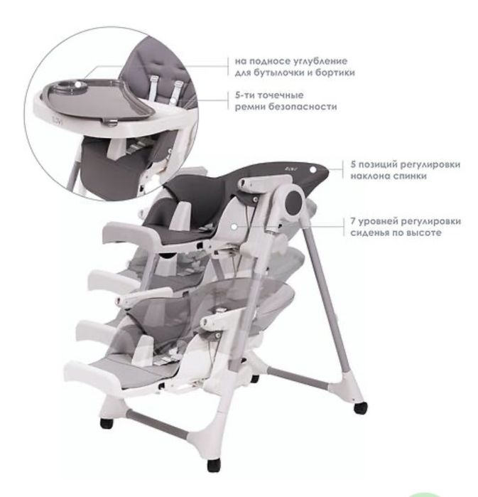 Стульчик доя кормление ilovi