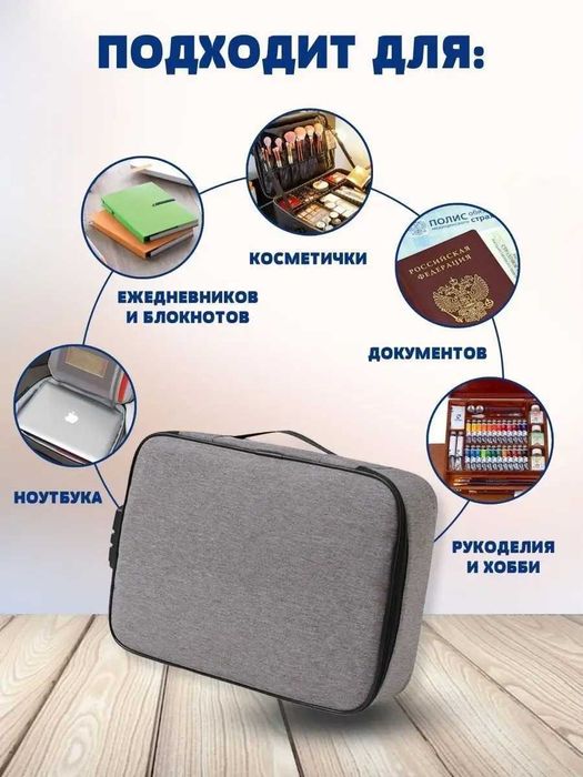 Органайзер для документов а4 на молнии с кодовым замком