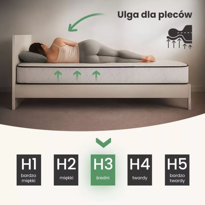 Saltea cu arcuri AKORD cu husă de protecție 90x200 cm, 24 cm înălțim