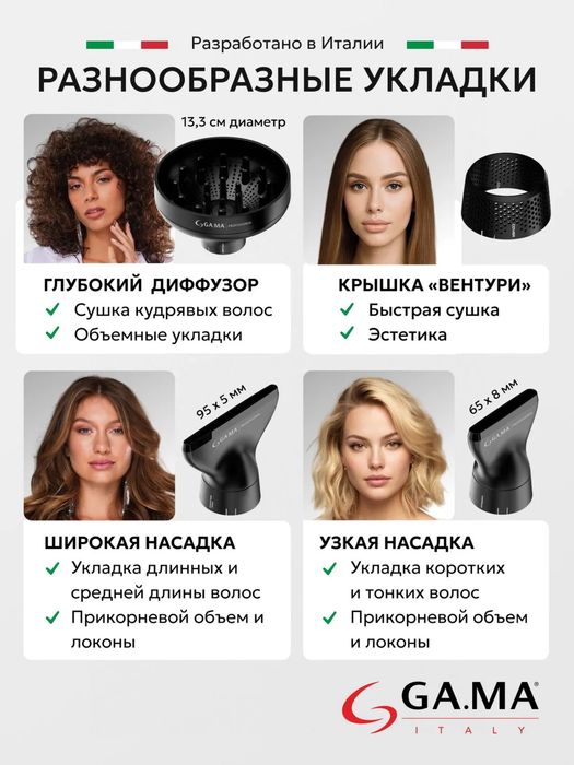 Профессиональный фен GaMa IQ Lite Max
