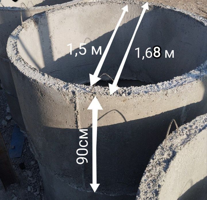 Колодец для колодца