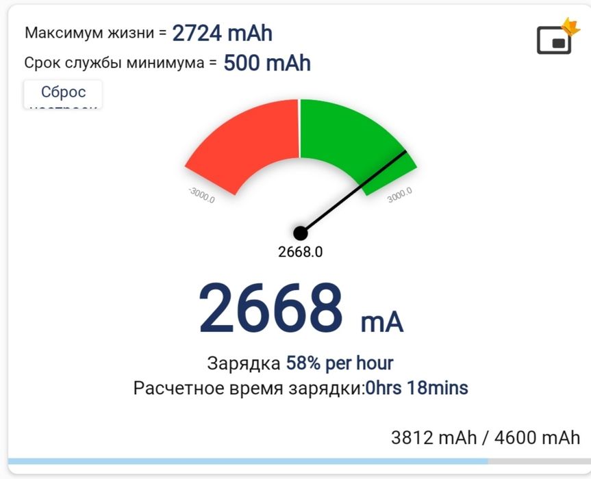 Usb, type-c быстрая зарядка, розетка