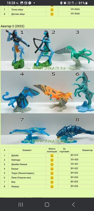 Продавам киндер серии