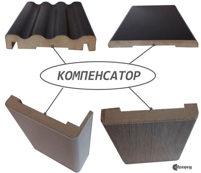 Обналичка для дверей / eshik uchun obnalichka