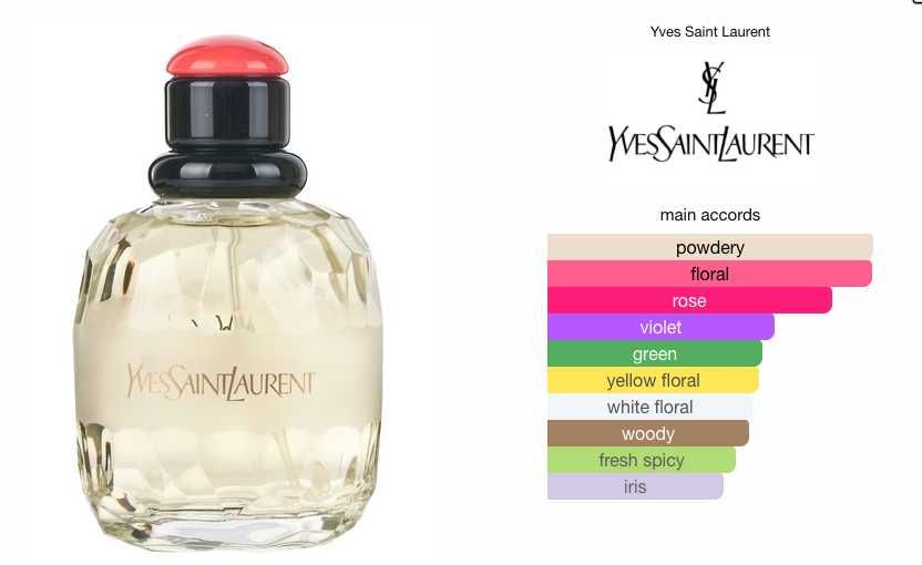 Paris - Yves Saint Laurent