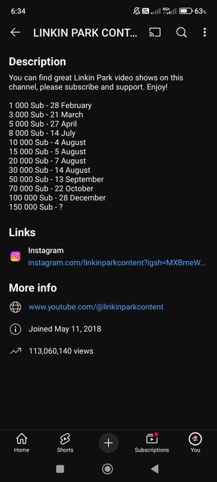 Ютуб аккаунт сатылады срочно