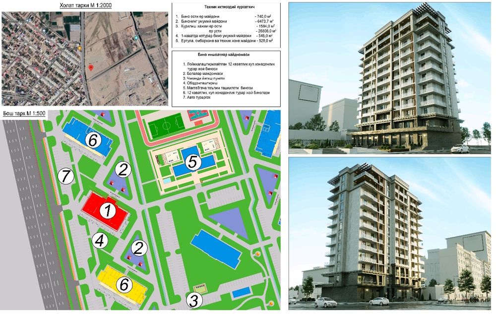 3 500 млн дан 12 каватли дом Урганс сити
