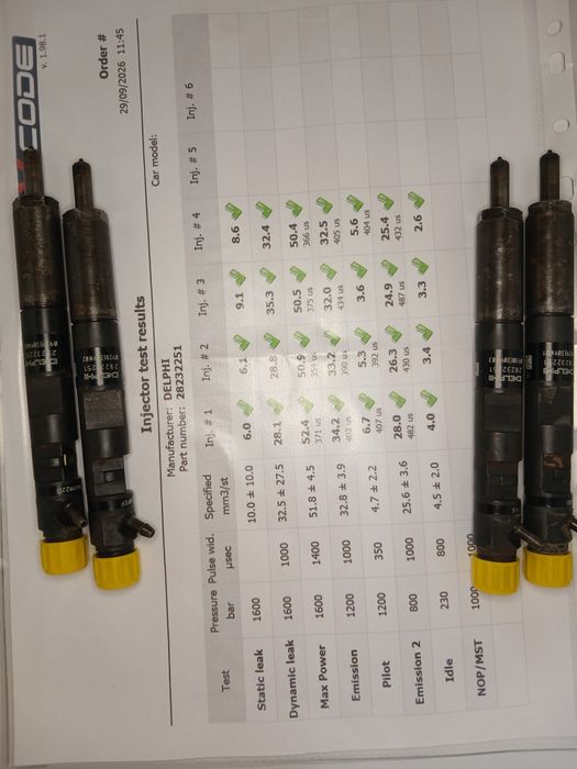 Injectoare Delphi cod 28232251. Compatibil cu diverse modele Renault, Dacia, Nissan și Suzuki echipate cu motoare 1.5 dCi/K9K.