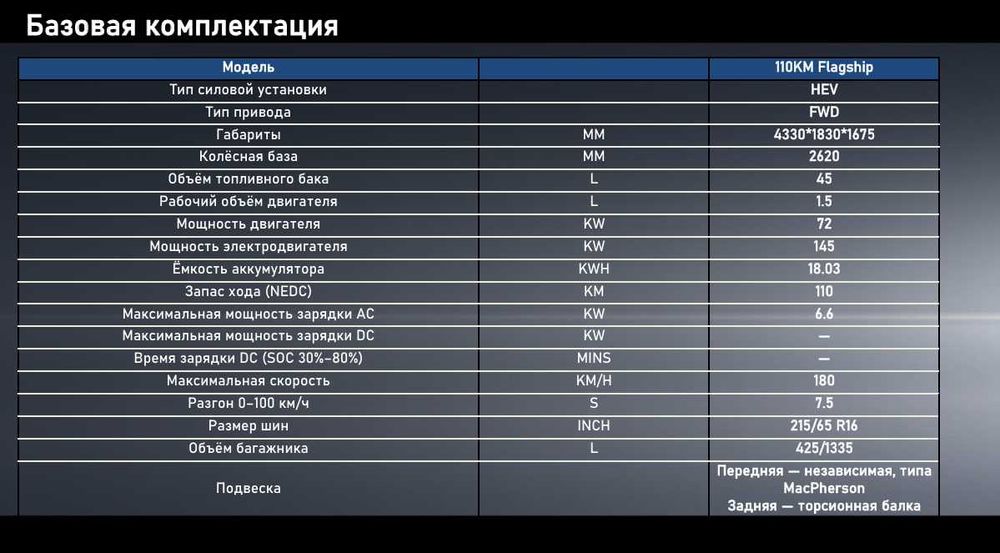 Yuan up DM-i 110 km Flagship