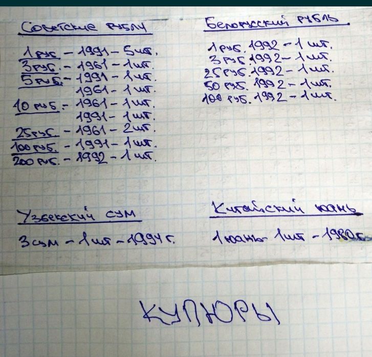 Монеты времён СССР