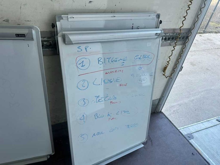 Флипчарт дъски и бели дъски за писане