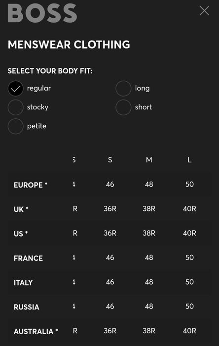 Вълнено сако Hugo Boss в тъмносиньо 50469171 Нов Модел 2024