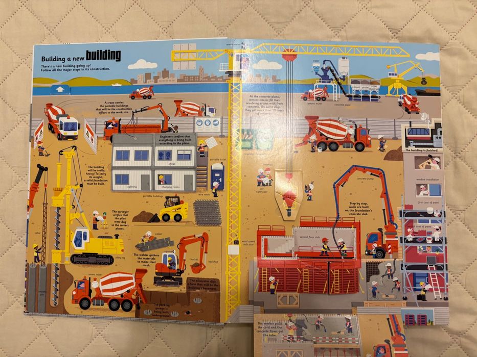 Carte interactiva The Ultimate Construction Site