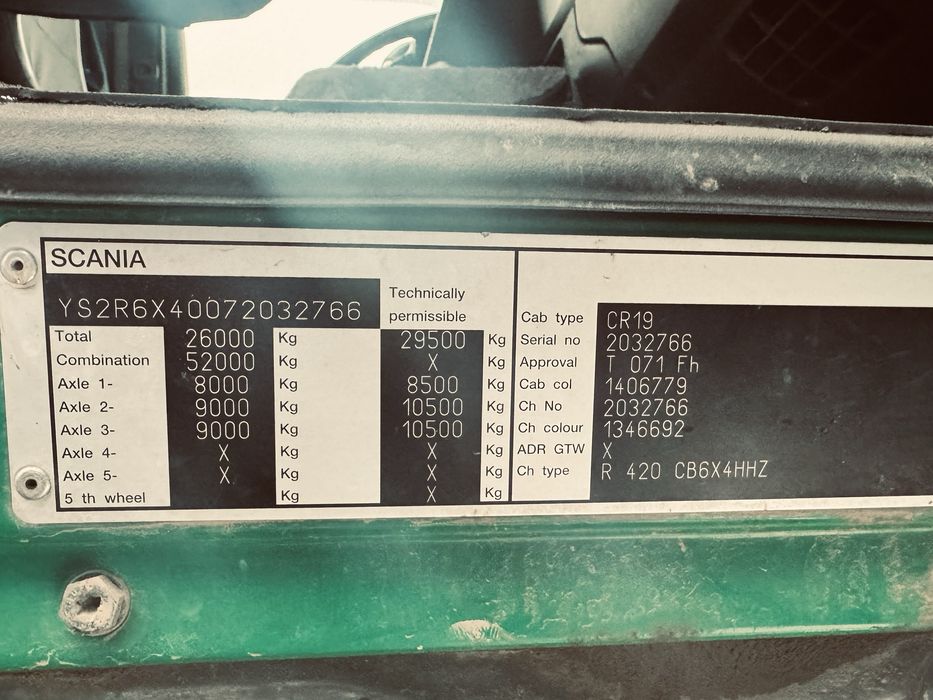 Camion Forestier Scania