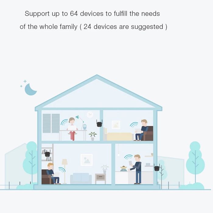 Wi-Fi усилитель сигнала (репитер)