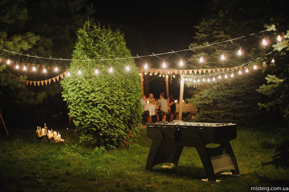 Освещение Ретро гирлянды