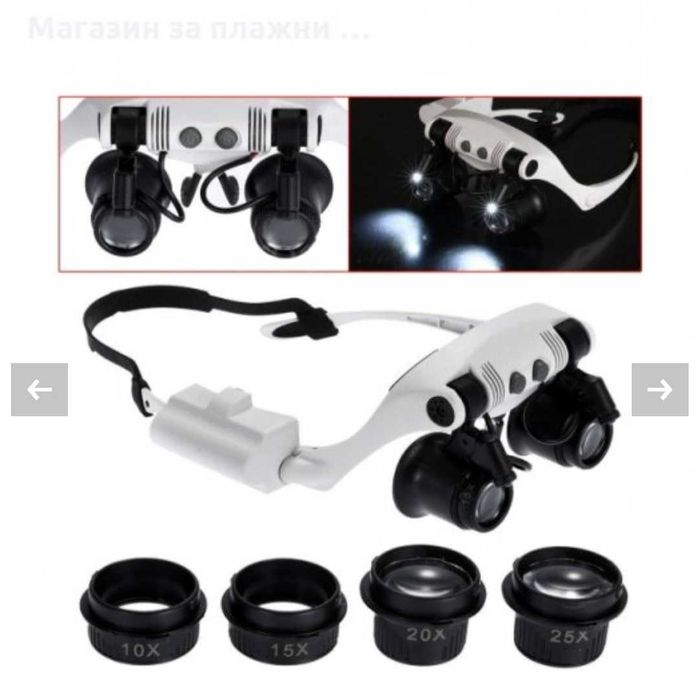 Бинокулярни увеличителни очила с 4 по 2лещи