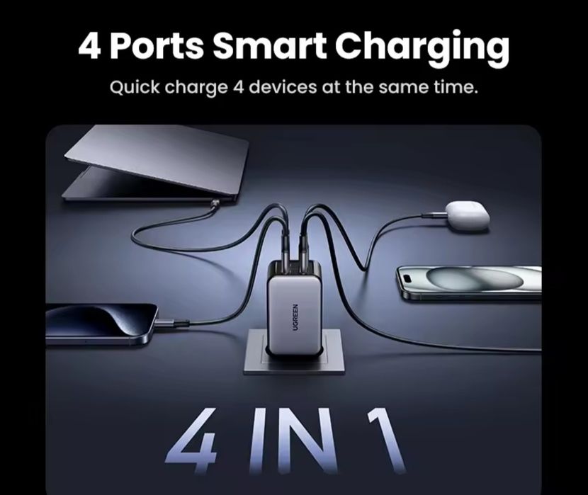 Incarcator de retea Fast Charge GaN 65W, Ugreen incarcare rapida