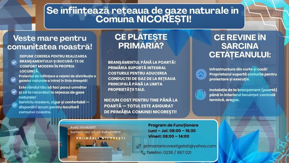 Oportunitate teren pentru case