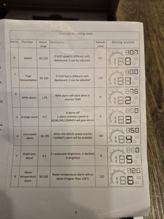 Хедъп дисплей HUD Head Up Display OBDII