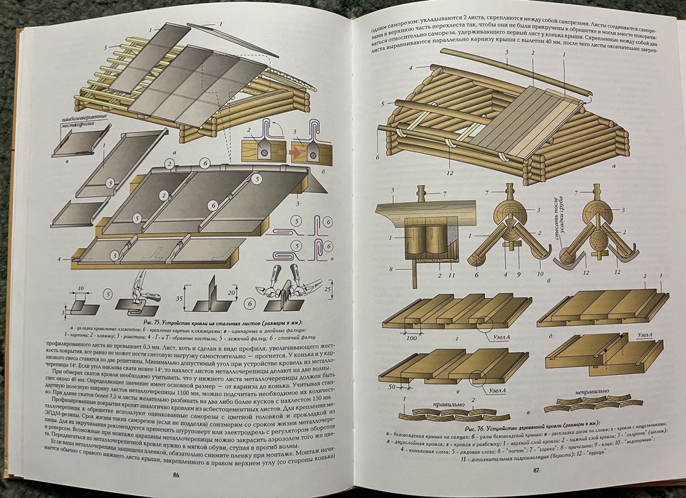 Книги с практическими советами