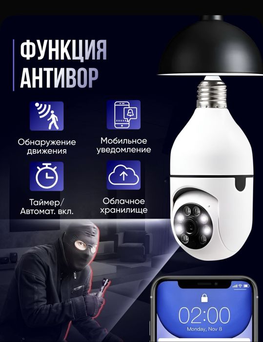 Камера видеонаблюдения