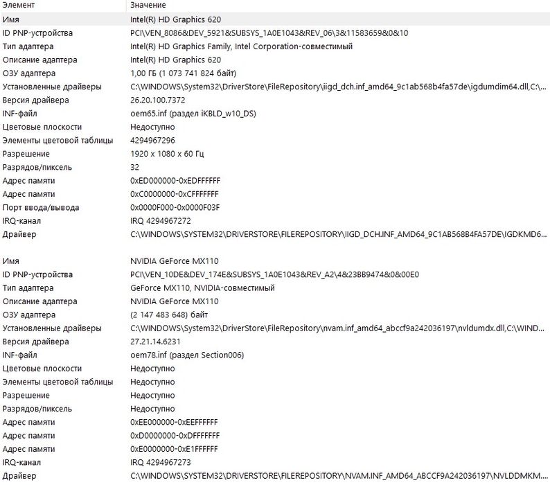 Asus vivobook X507UBR core i3-7020U