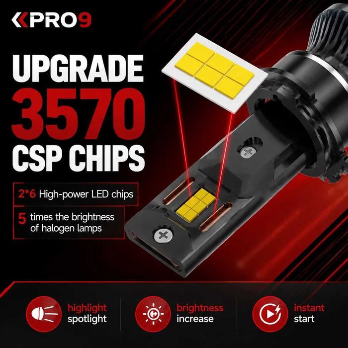 LED крушки H7 60W 6000K 14000lm 12-24V 2 ГОДИНИ ГАРАНЦИЯ