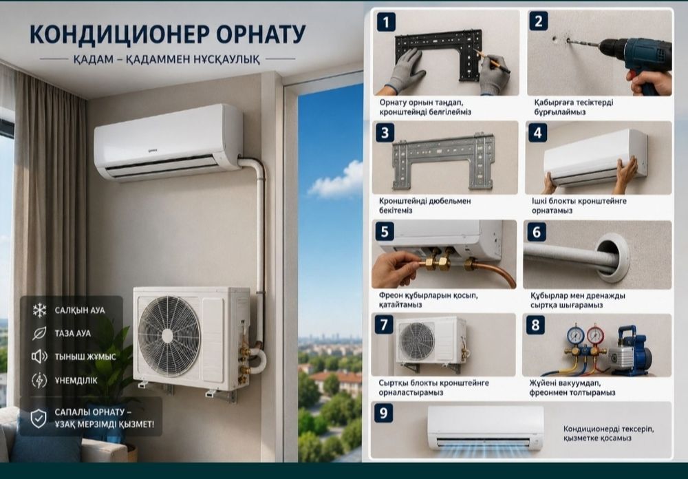установка кондыцанер