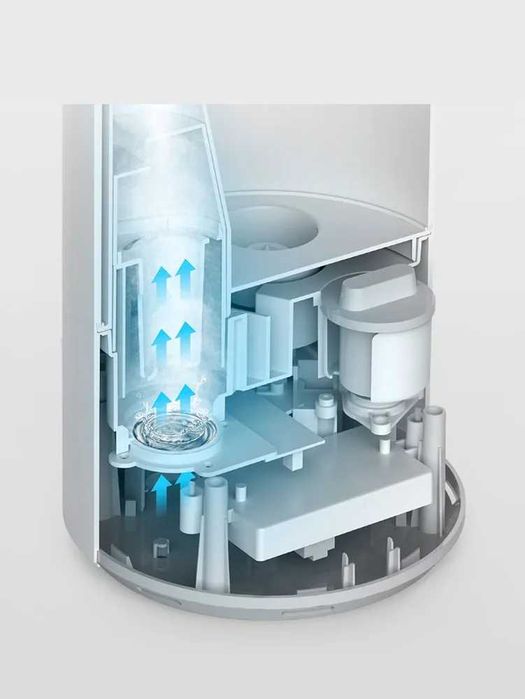 Увлажнитель воздуха 4,5 л Mijia Smart Sterilization