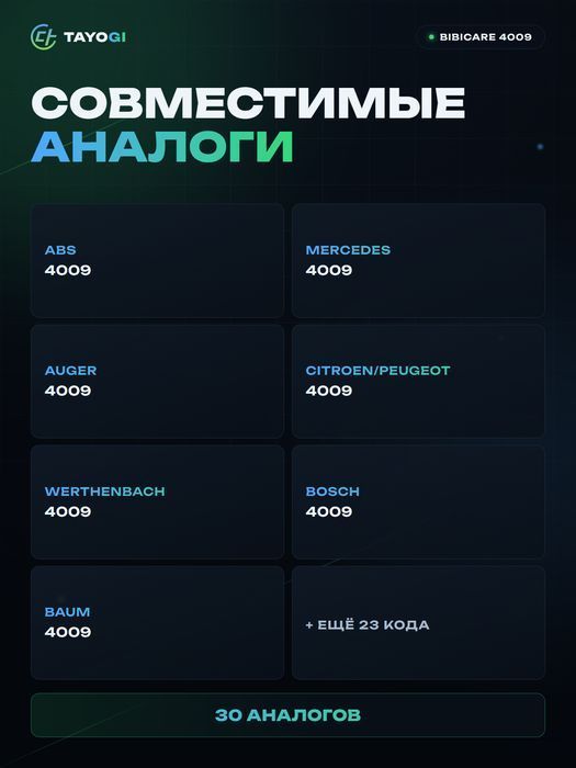 Чернитель шин BIBICARE Чернитель шин, 0,65 л