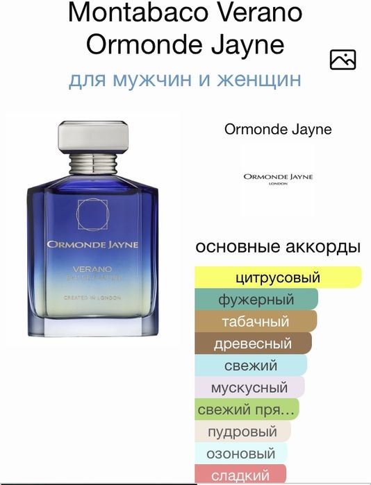 Оригинальная парфюмерия на распив