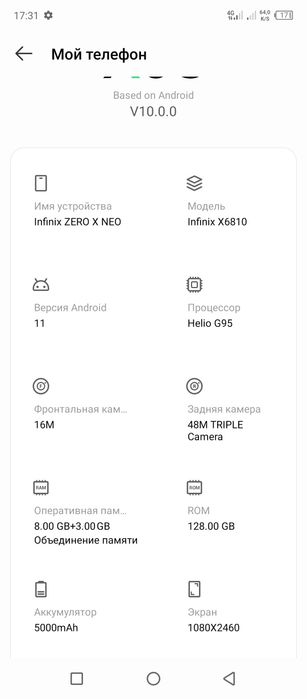 Infinix ZERO X Neo ideal