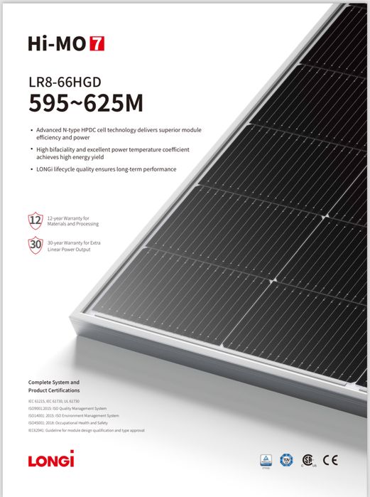 Солнечные батареи Longi 620 Вт топ-10