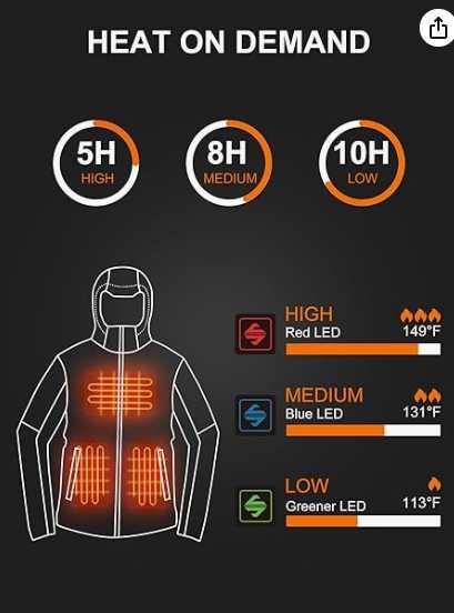 Jachetă SGKOW încălzită pentru femei cu acumulator inclus M si XL