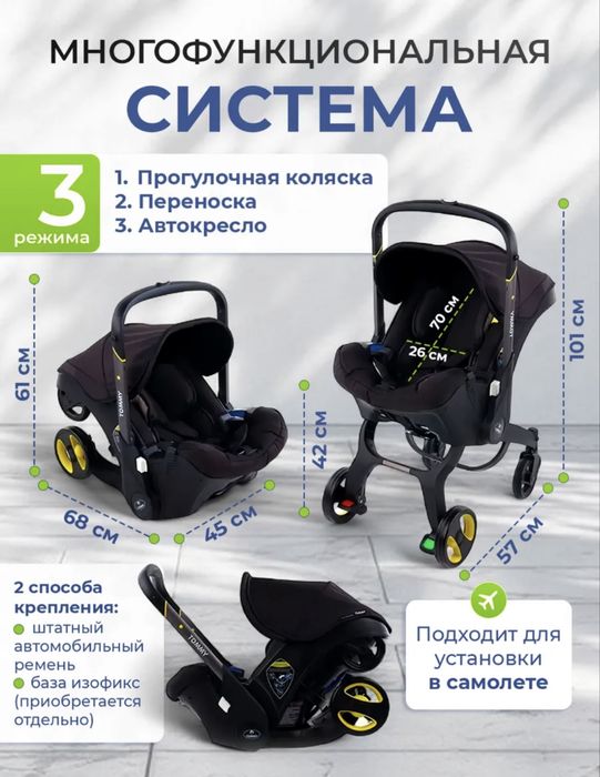 Коляска-автокресло