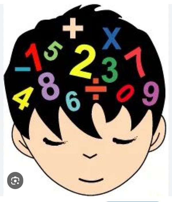 Meditații matematica