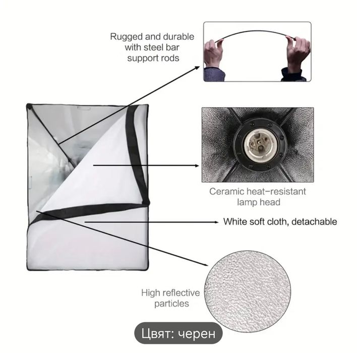 Софт бокс комплект