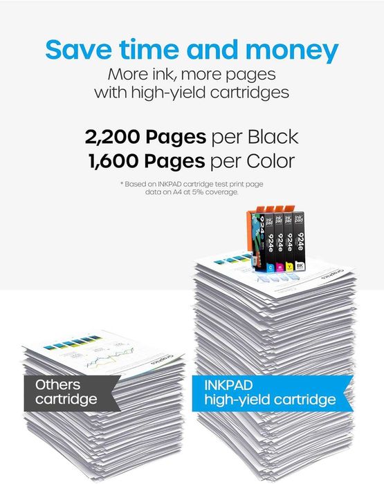 Мастилени касети iNKPAD 924 XL с чип за принтер HP OfficeJet Pro, 4 бр