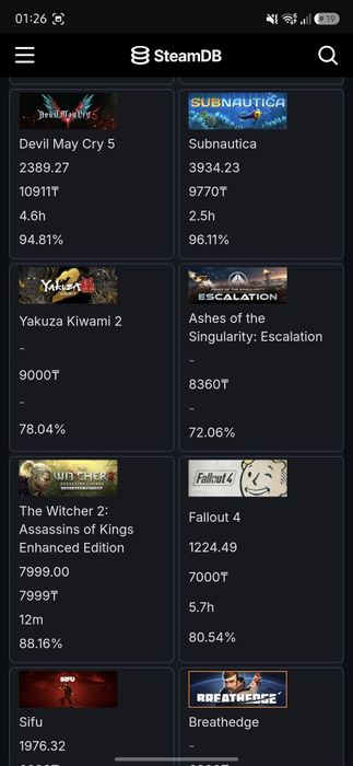 Продаю аккаунт Steam + бонус в придачу