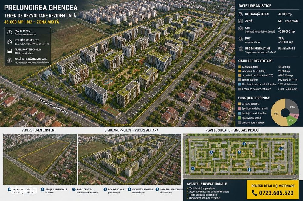 Bulevardul Timisoara, Sector 6, Teren 43,000 Mp - Blocuri Ds+P+9E.
